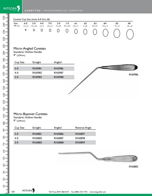 Integra™ Ruggles™-Redmond™ - Integra LifeSciences