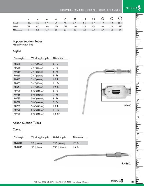 Integra™ Ruggles™-Redmond™ - Integra LifeSciences