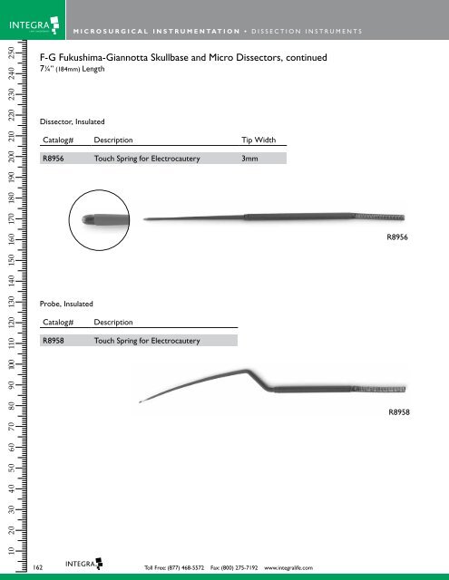 Integra™ Ruggles™-Redmond™ - Integra LifeSciences