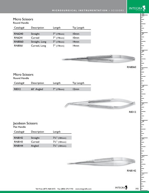 Integra™ Ruggles™-Redmond™ - Integra LifeSciences