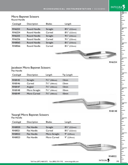 Integra™ Ruggles™-Redmond™ - Integra LifeSciences