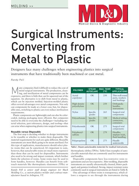 Surgical Instruments: Converting from Metal to Plastic - Mack Molding