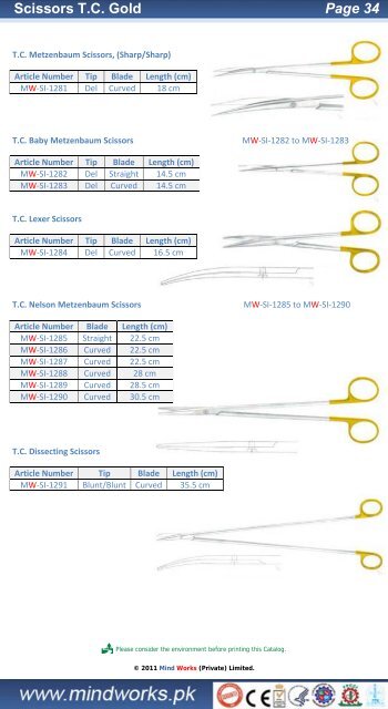 Surgical Instruments Catalogue - Mind Works (Private) Limited.