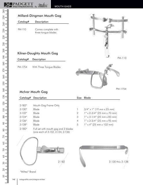 Padgett Catalog - Integra Miltex