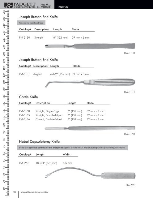 Padgett Catalog - Integra Miltex