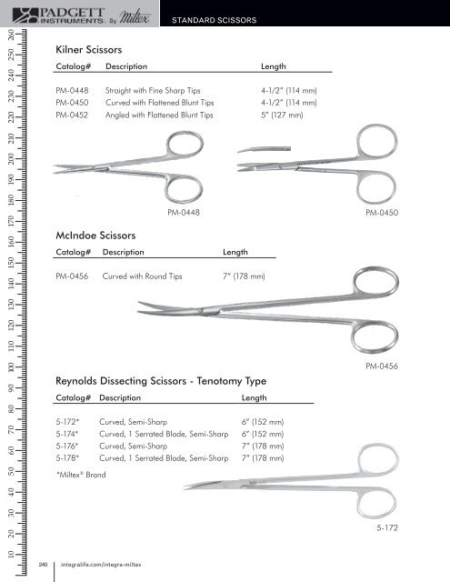 Padgett Catalog - Integra Miltex