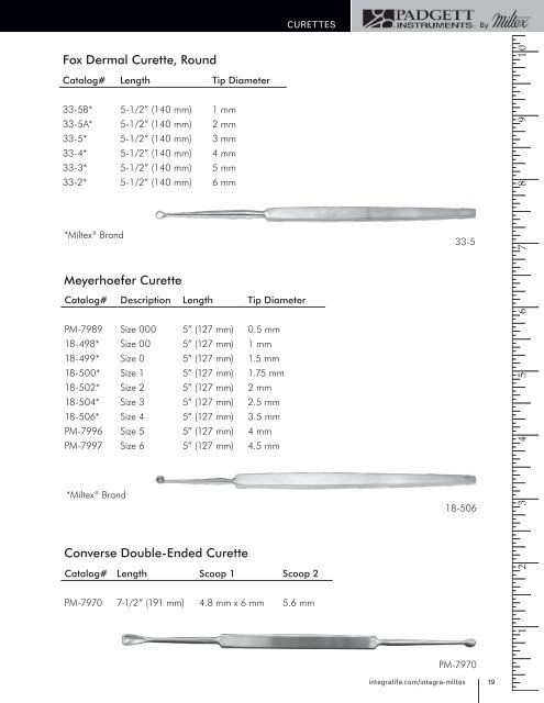 Padgett Catalog - Integra Miltex