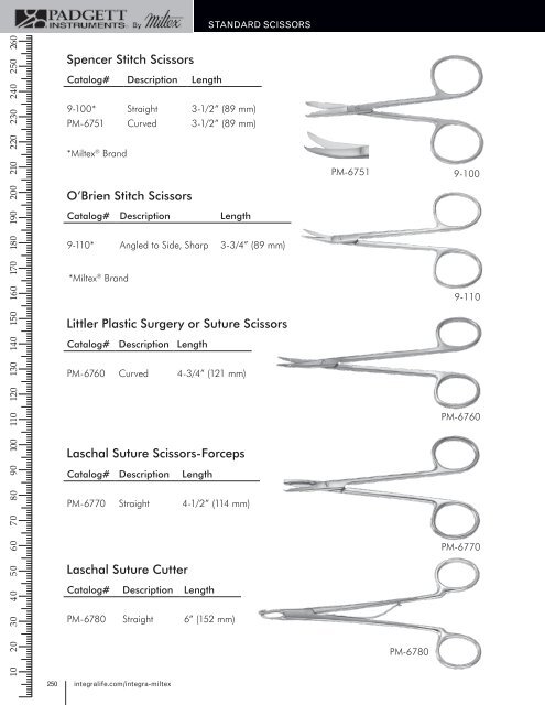 Padgett Catalog - Integra Miltex