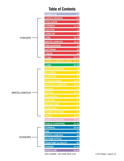 Ophthalmic Instrument Catalog 2012 - KatalystSurgical