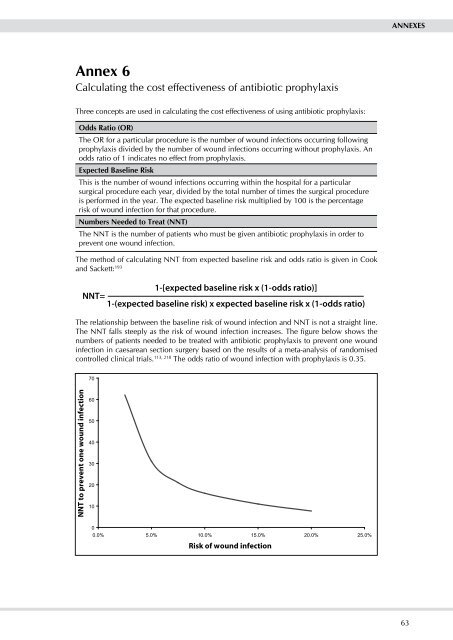 Antibiotic prophylaxis in surgery. (SIGN Guideline No 104)