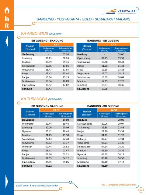 Ebook%20Jadwal%20Perjalanan%20KAI