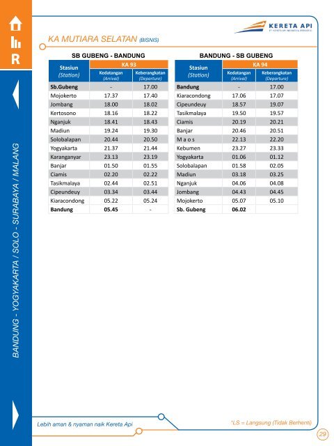 Ebook%20Jadwal%20Perjalanan%20KAI