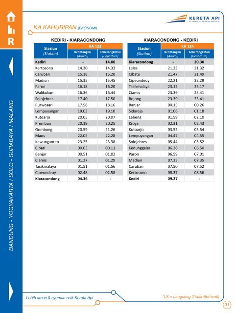 Ebook%20Jadwal%20Perjalanan%20KAI