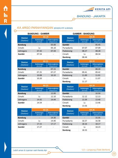 Ebook%20Jadwal%20Perjalanan%20KAI