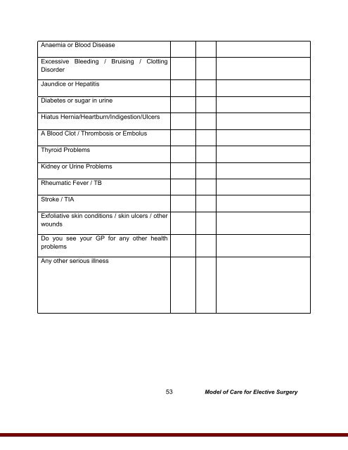 Elective Surgery Programme Implementation Support Guide