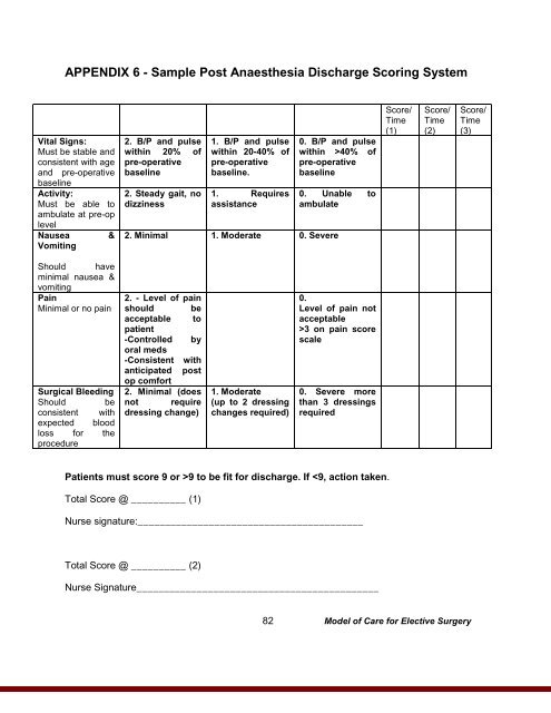 Elective Surgery Programme Implementation Support Guide