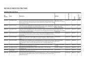 RECORD OF PROTECTED STRUCTURES - Donegal County Council