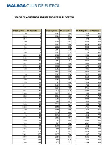 LISTADO DE ABONADOS REGISTRADOS PARA EL SORTEO