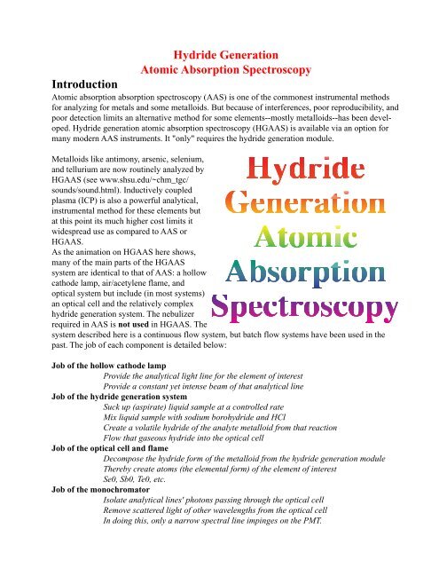 Hydride Generation Atomic Absorption Spectroscopy Introduction