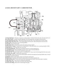 zama rb rotary carburetor