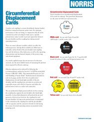 Circumferential Displacement Cards - Norris Rods