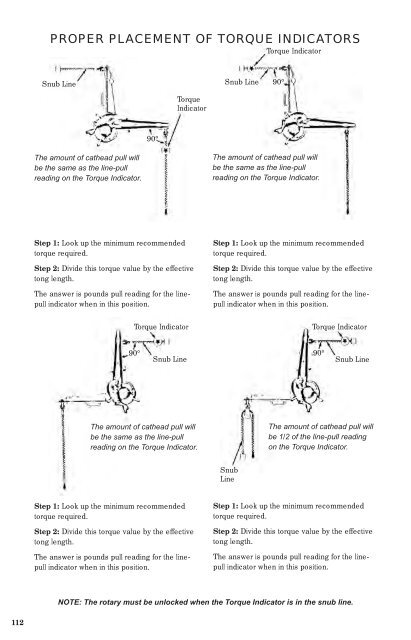 String Book - Logan Oil Tools