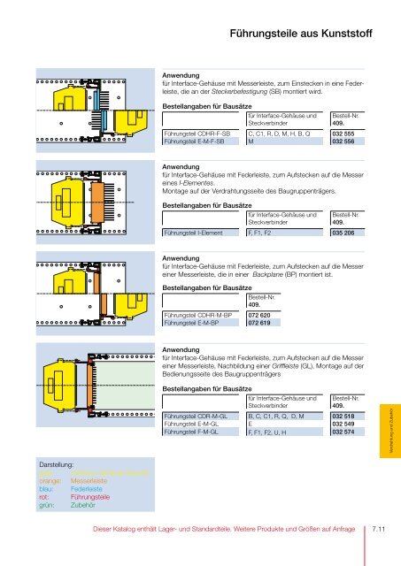 Verdrahtung und Zubehör.pdf