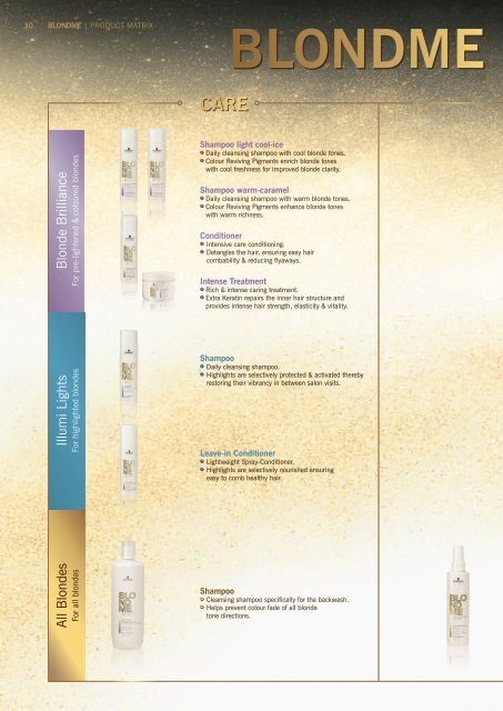 Technical Manual - Schwarzkopf Professional