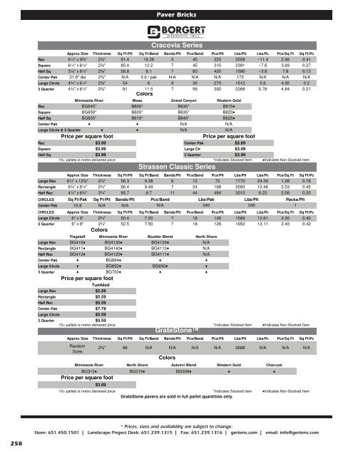 2012 Retail Catalog - Gertens