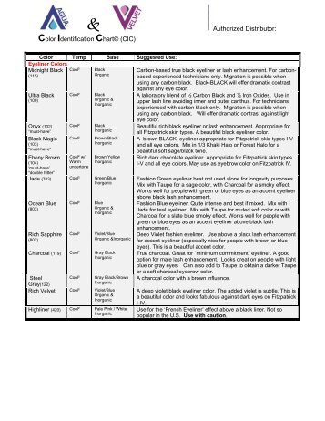 Li Pigments Color Chart