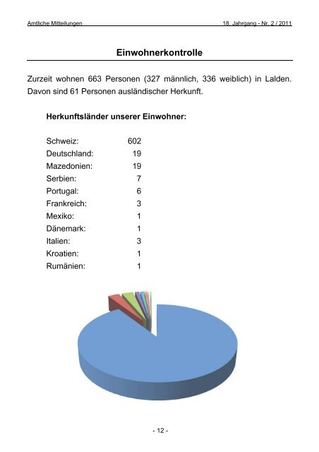 FROHE FESTTAGE - Gemeinde Lalden