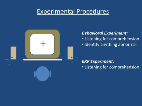 Distinct Processing of Phonological and Syntactic Violations in ...