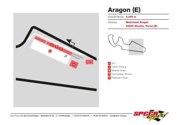 Aragon (E) - Speer Racing