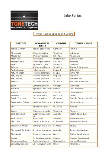 Timber Names, Species and Origins - Tonetech ™ Luthier Supplies