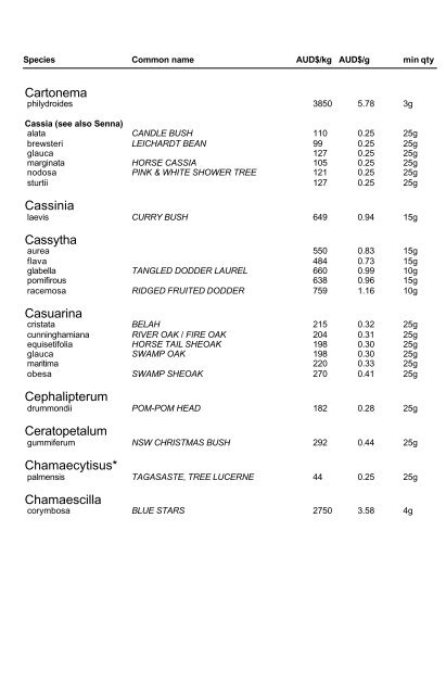 ABOUT THE PRICE LIST All of our seeds are arranged in ... - Kimseed