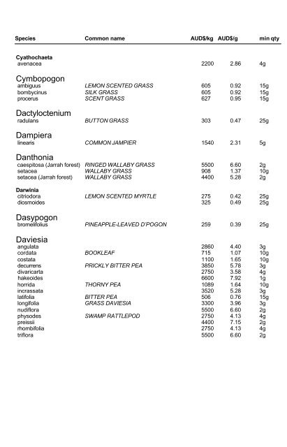 ABOUT THE PRICE LIST All of our seeds are arranged in ... - Kimseed