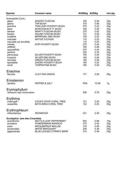 ABOUT THE PRICE LIST All of our seeds are arranged in ... - Kimseed