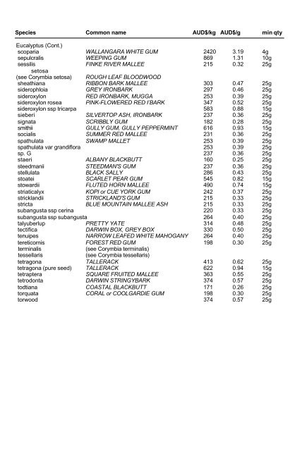 ABOUT THE PRICE LIST All of our seeds are arranged in ... - Kimseed