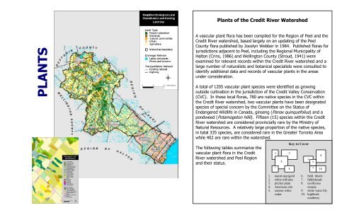 Plants of the Credit River Watershed - Credit Valley Conservation