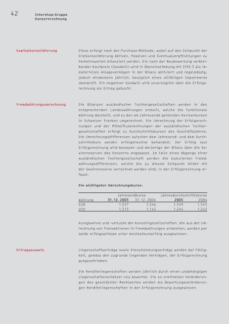 Geschäftsbericht - Intershop Holding AG