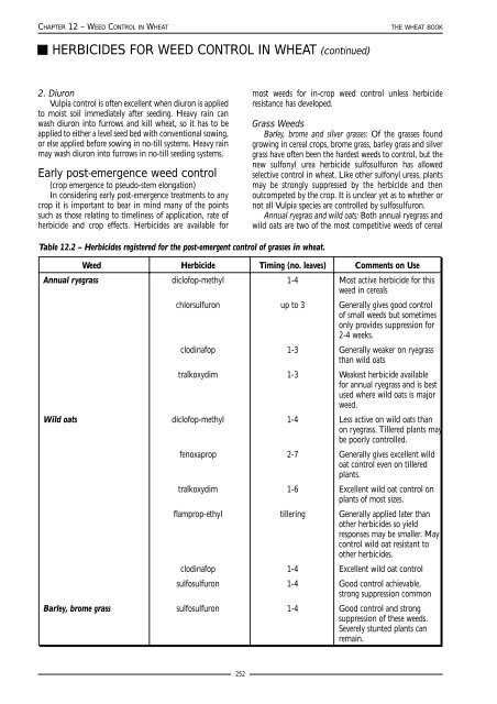 The wheat book : principles and practice - Department of Agriculture ...