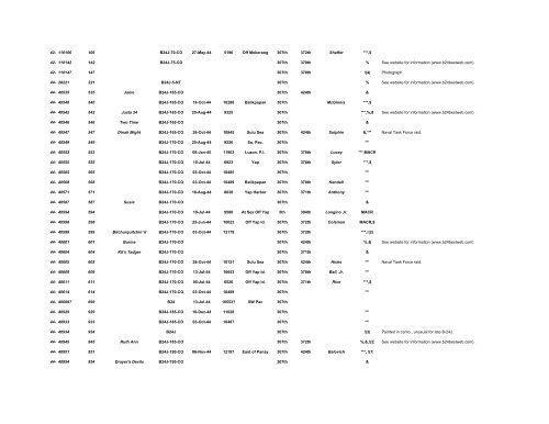 307th BG(H) Aircraft Assignment and Losses - 13th Army Air Force ...