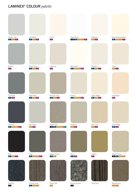 Laminex Colour Availability Chart