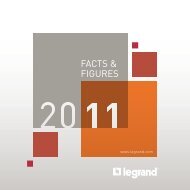 22% - Legrand