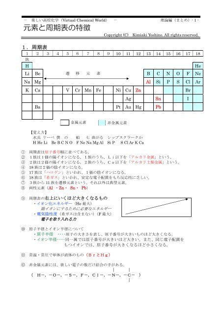 元素 の 周期 表 覚え 方