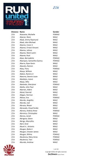 startlist-21k.rev3_.a