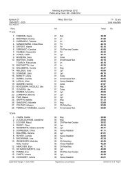 Résultats - Lancy-Natation