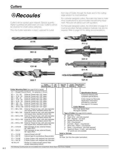ADE \ Recoules Cutters \ Cutters, Worksheet - Apex Tool Group
