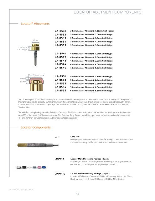 External Dental Implant Catalog - BioHorizons