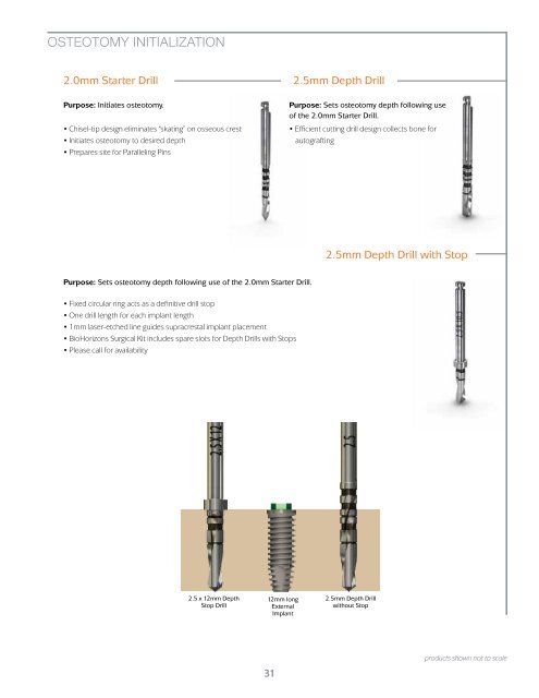 External Dental Implant Catalog - BioHorizons